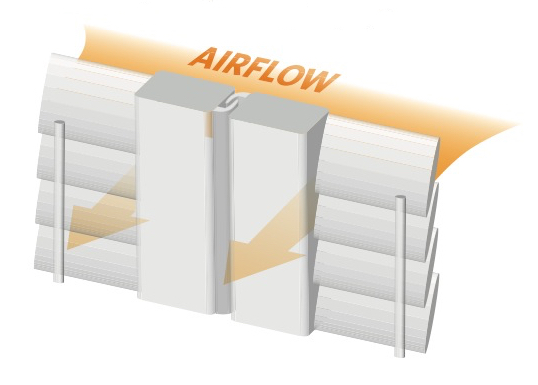 Jacksonville plantation shutter airflow diagram